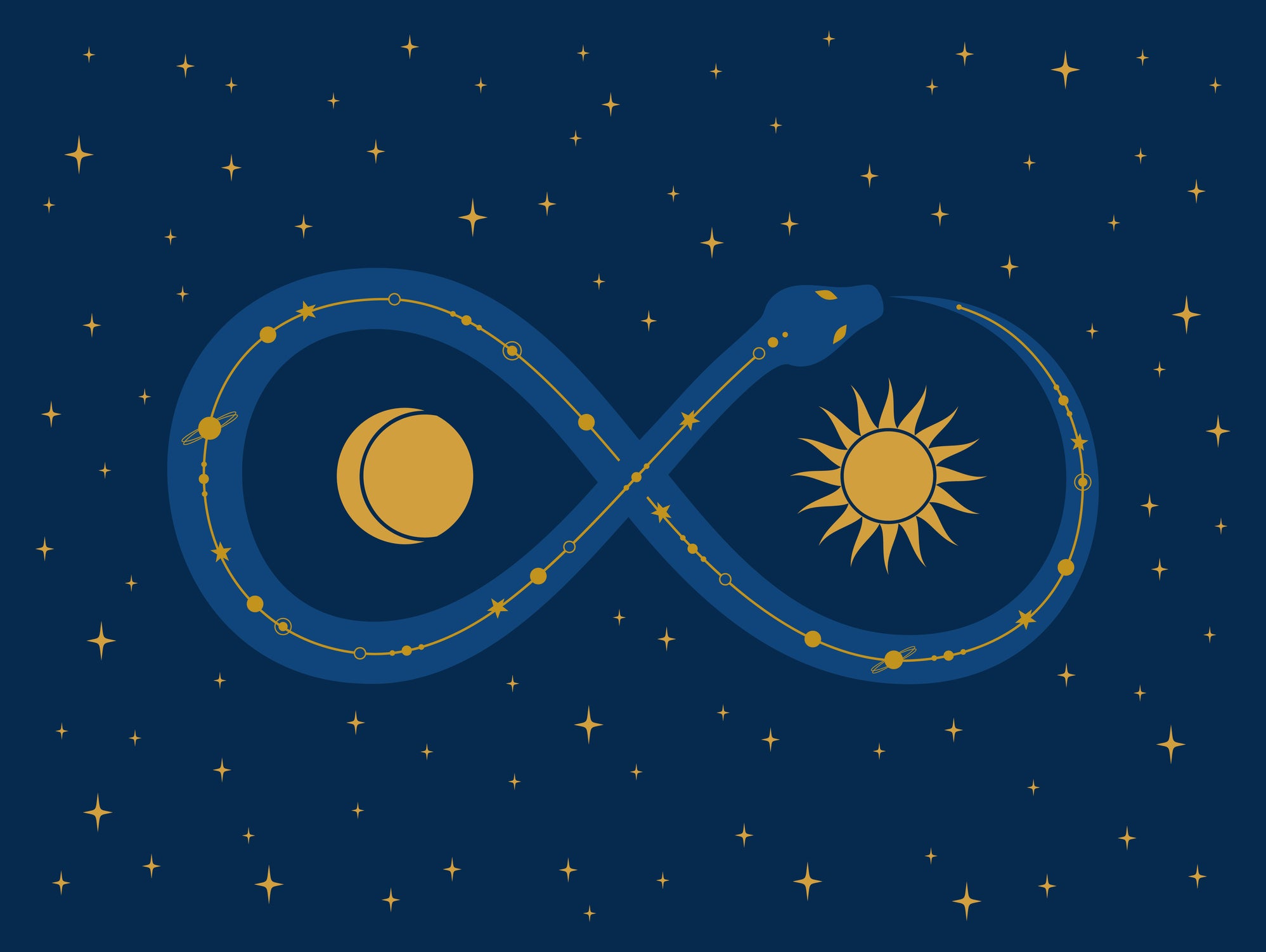 Is Your Zen Horoscope Right? Find Out Now On Yahoo! - nx9hses